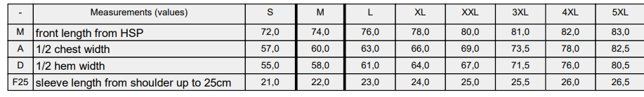 Vintage Heavy Loose Tee