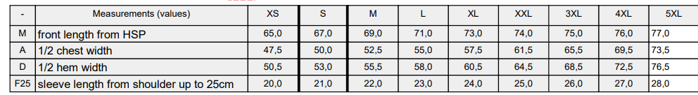 Women's Vintage Everyday Tee