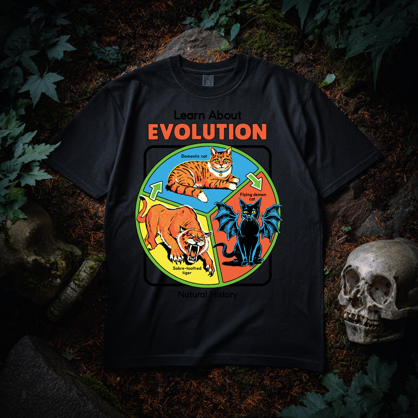 Retro Horror Prints