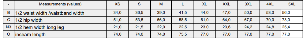 Vintage Heavy Trackpants